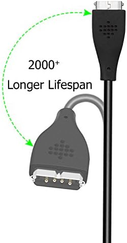 KingAcc Kompatibilis Fitbit Túlfeszültség Töltő, 3.3 Láb/1meter Csere USB Töltő kábel Kábel Töltő Adapter Fitbit Túlfeszültség,