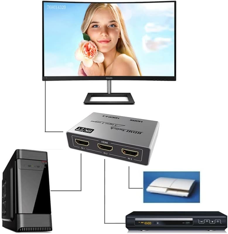 KUNYANG 3x1 HDMI 2.1 Váltó 8K@60Hz 4K@120Hz HDMI Kapcsoló 3 az 1-Ultra Speed 48Gbps Videó Adapter Átalakító PC TV, HDTV Kompatibilis Projektor