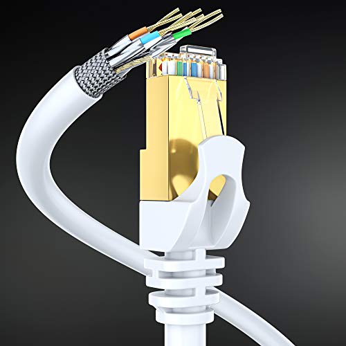 Macska 7 Ethernet Kábel 1 ft - nagysebességű Internet & Hálózati LAN Patch Kábel RJ45 Csatlakozókkal - [1ft / Fehér / 2 Csomag]