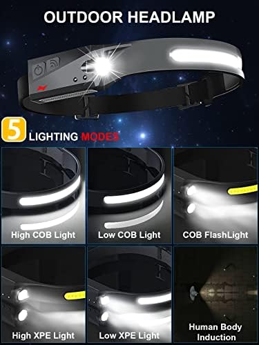 ZWJBSGY LED Fényszóró,9 Led Fényszóró & 230° - os, Széles tompított Fényszóró, USB-Töltés, Állítható fejpánt Kültéri Vízálló